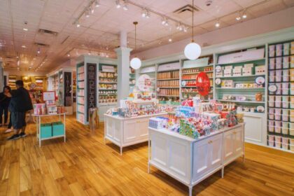 Is Lolli and Pops Going Out of Business